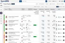 Purchasing Performance Management Software Market Report:Expected to reach USD 2,904 million by 2030